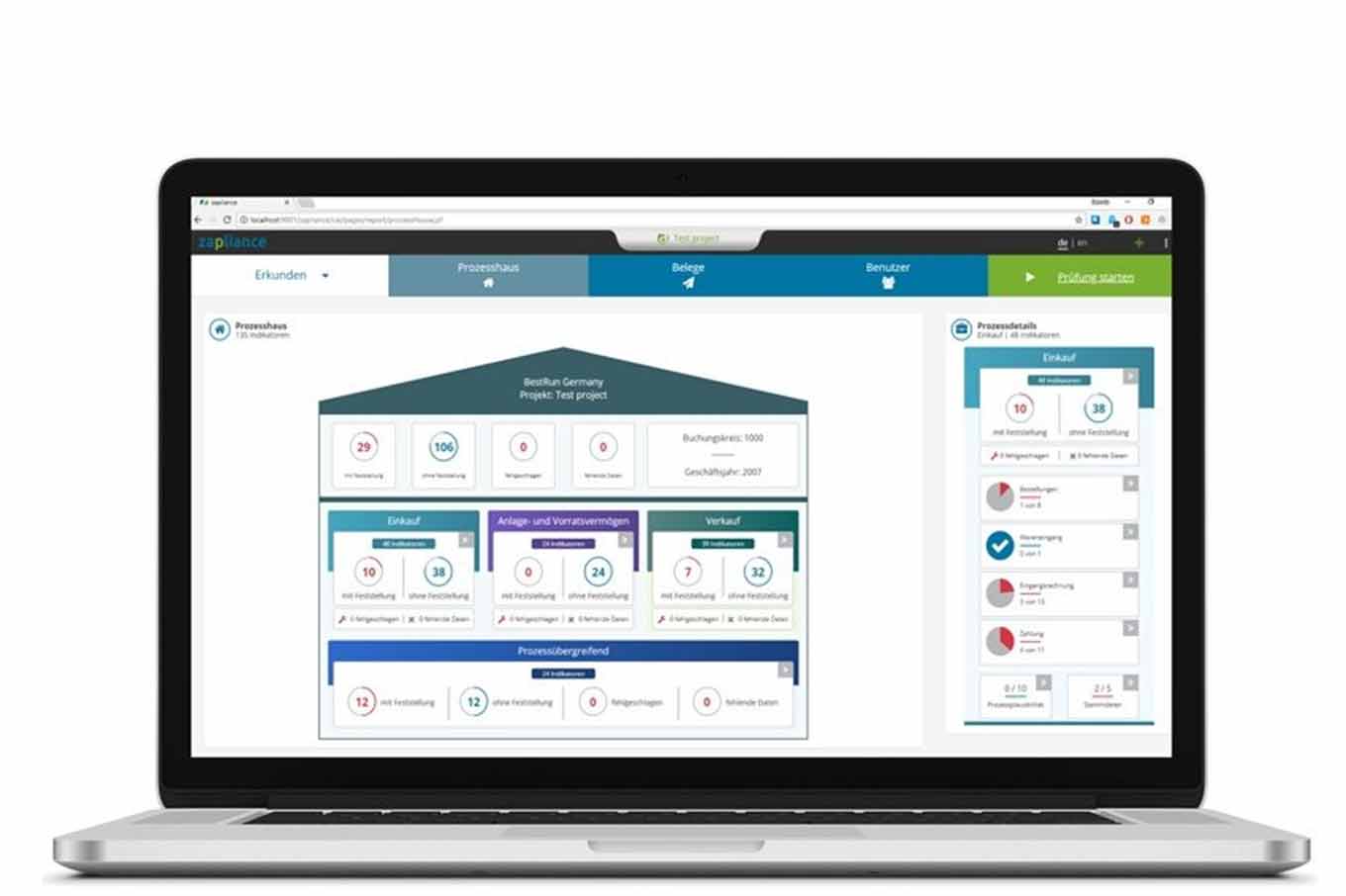 Das zap Audit Dashboard für einen idealen Überblick zapliance